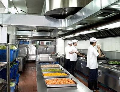 青島酒店食堂承包方案與餐飲企業管理